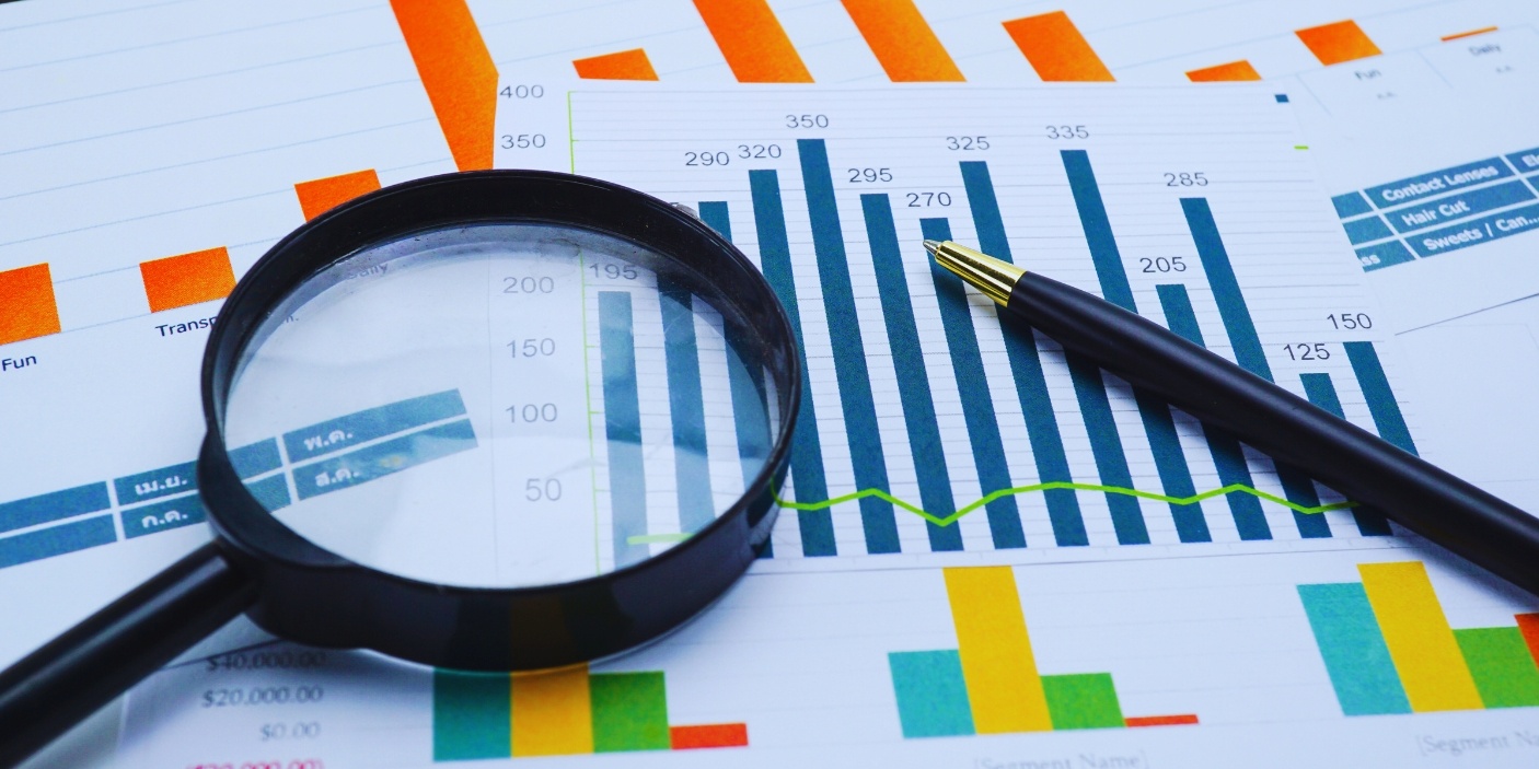 Financial Analysis and impact on business value